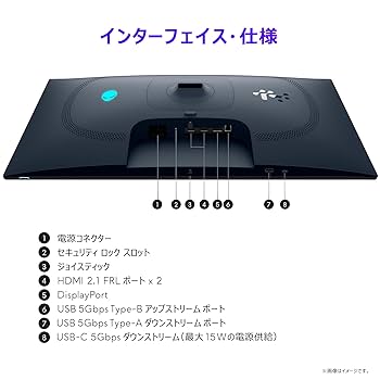 Amazon.co.jp: Dell AW2725D 26.7インチ 有機EL Alienware